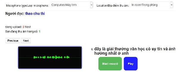 Figure 3 for A high quality and phonetic balanced speech corpus for Vietnamese