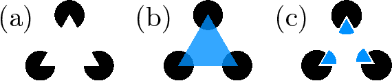 Figure 1 for Leveraging Systematic Knowledge of 2D Transformations