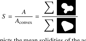 Figure 4 for Image-Based Size Analysis of Agglomerated and Partially Sintered Particles via Convolutional Neural Networks