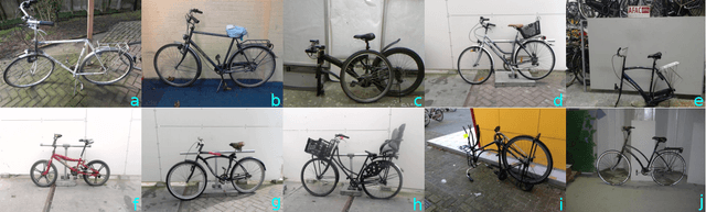 Figure 3 for Hallucination In Object Detection -- A Study In Visual Part Verification
