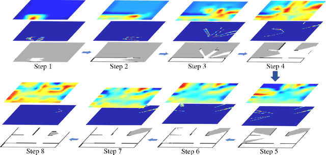 Figure 2 for Deep Reinforcement Learning based Automatic Exploration for Navigation in Unknown Environment