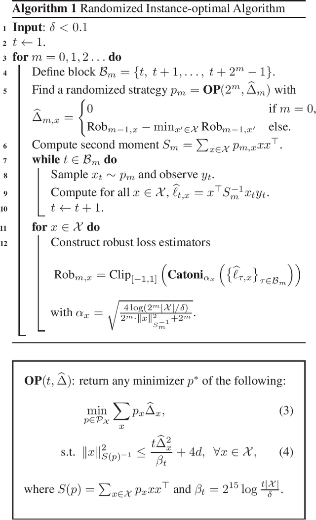 Figure 1 for Achieving Near Instance-Optimality and Minimax-Optimality in Stochastic and Adversarial Linear Bandits Simultaneously