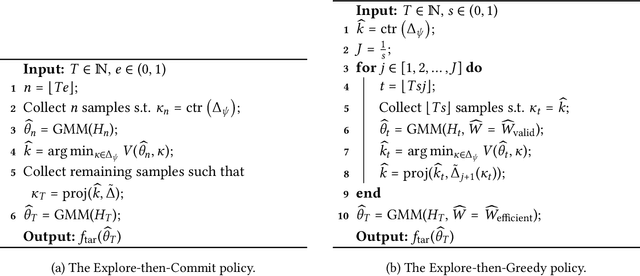 Figure 1 for Efficient Online Estimation of Causal Effects by Deciding What to Observe