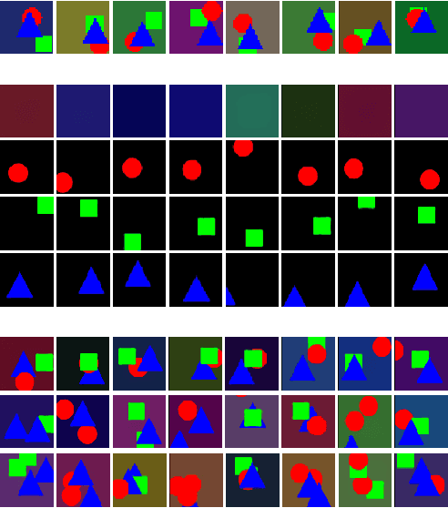 Figure 1 for Towards causal generative scene models via competition of experts