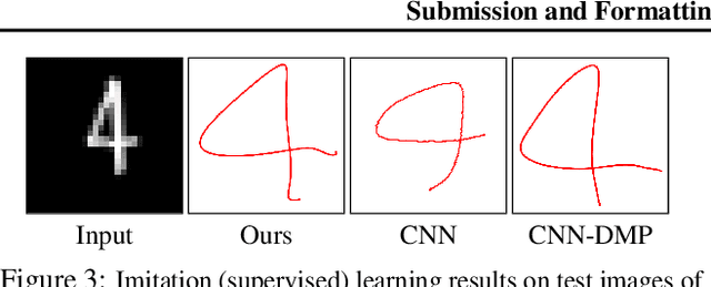 Figure 4 for Neural Dynamic Policies for End-to-End Sensorimotor Learning