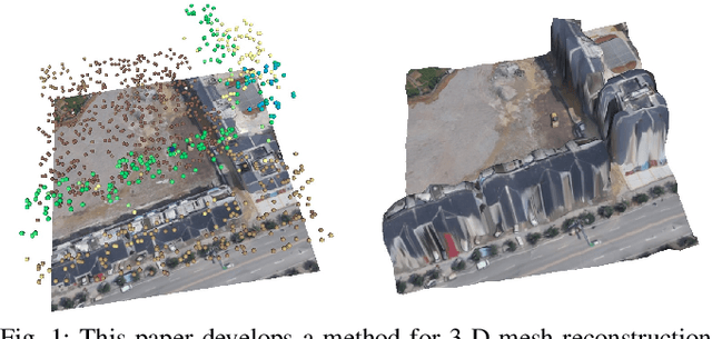 Figure 1 for Mesh Reconstruction from Aerial Images for Outdoor Terrain Mapping Using Joint 2D-3D Learning