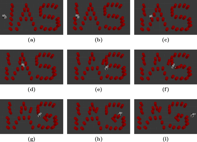 Figure 4 for Minimum Displacement Motion Planning for Movable Obstacles