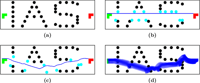 Figure 1 for Minimum Displacement Motion Planning for Movable Obstacles