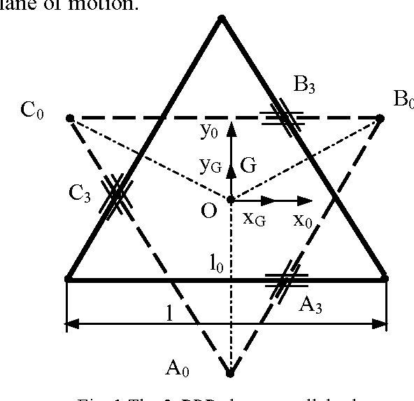Figure 1 for Kinematics of A 3-PRP planar parallel robot