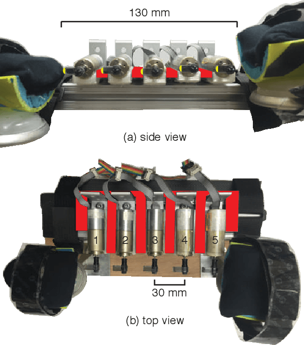 Figure 2 for Investigating Social Haptic Illusions for Tactile Stroking (SHIFTS)