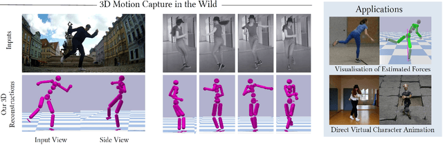Figure 1 for Neural Monocular 3D Human Motion Capture with Physical Awareness