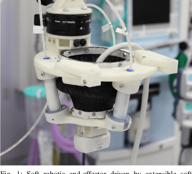 Figure 1 for Towards intrinsic force sensing and control in parallel soft robots