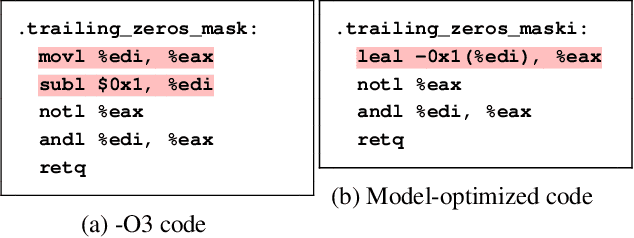 Figure 3 for Learning to Superoptimize Real-world Programs