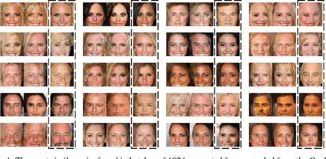 Figure 4 for Coulomb GANs: Provably Optimal Nash Equilibria via Potential Fields