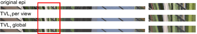 Figure 2 for Intrinsic Light Field Images