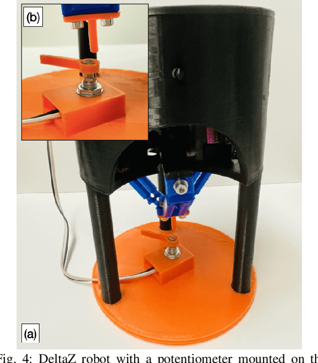 Figure 4 for DeltaZ: An Accessible Compliant Delta Robot Manipulator for Research and Education