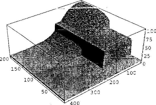 Figure 4 for Planning under Continuous Time and Resource Uncertainty: A Challenge for AI