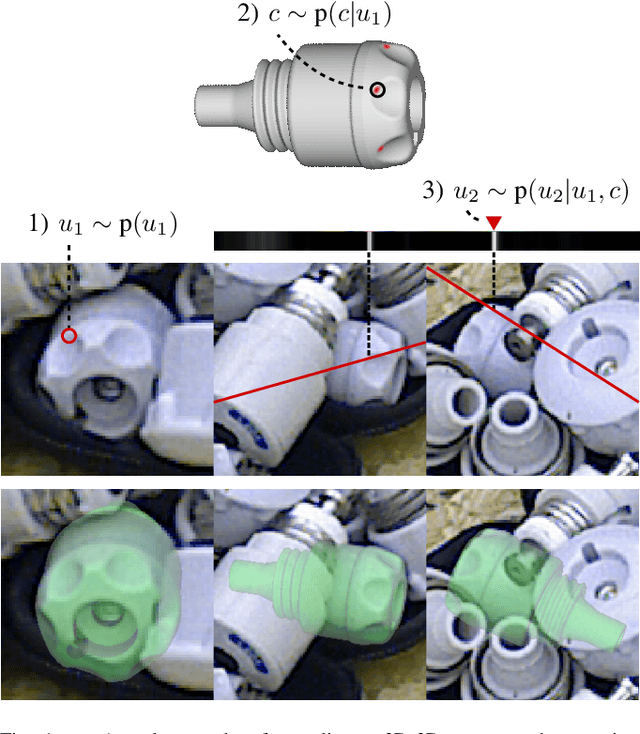 Figure 1 for Multi-view object pose estimation from correspondence distributions and epipolar geometry