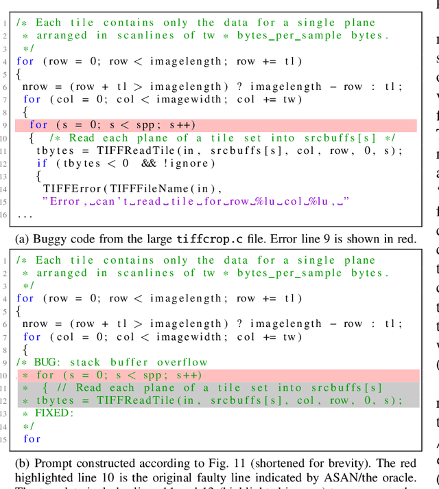 Figure 4 for Can OpenAI Codex and Other Large Language Models Help Us Fix Security Bugs?