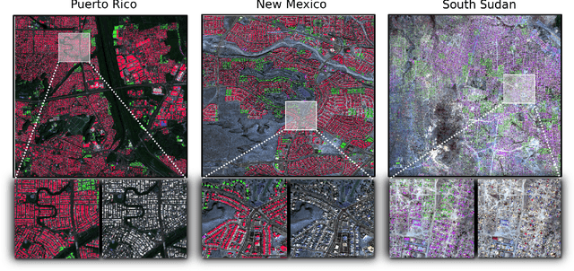 Figure 3 for Apache Spark Accelerated Deep Learning Inference for Large Scale Satellite Image Analytics