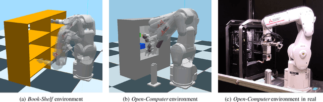 Figure 2 for Trajectory Optimization for Unknown Constrained Systems using Reinforcement Learning