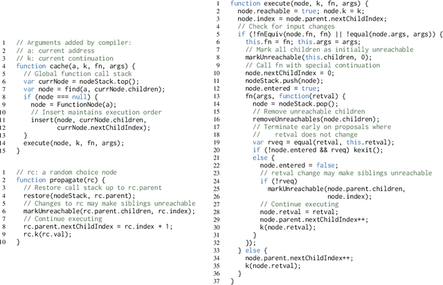 Figure 3 for C3: Lightweight Incrementalized MCMC for Probabilistic Programs using Continuations and Callsite Caching