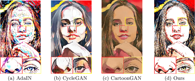 Figure 4 for CartoonRenderer: An Instance-based Multi-Style Cartoon Image Translator