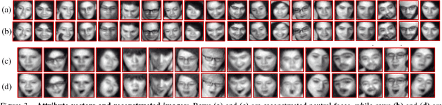 Figure 3 for Unsupervised Deep Representations for Learning Audience Facial Behaviors