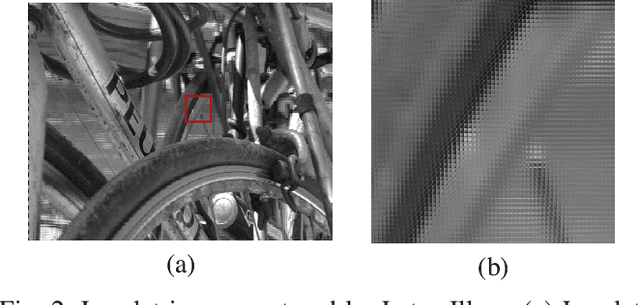 Figure 3 for No-Reference Light Field Image Quality Assessment Based on Spatial-Angular Measurement