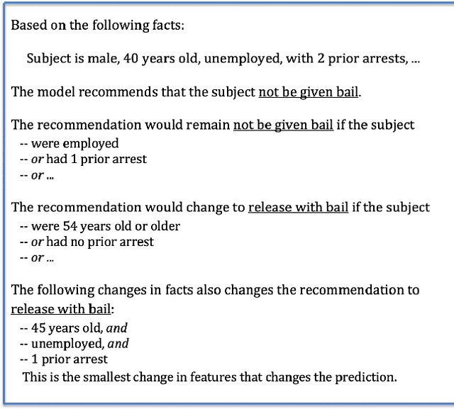 Figure 1 for Auditing and Debugging Deep Learning Models via Decision Boundaries: Individual-level and Group-level Analysis