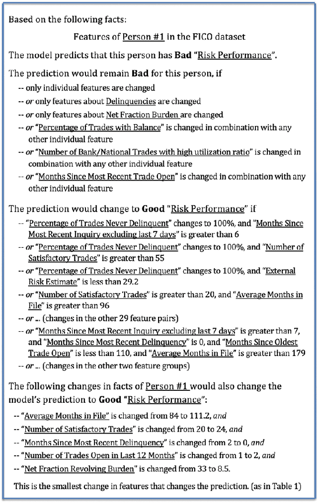 Figure 3 for Auditing and Debugging Deep Learning Models via Decision Boundaries: Individual-level and Group-level Analysis
