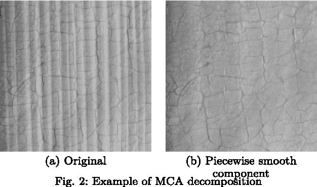 Figure 2 for Bayesian crack detection in ultra high resolution multimodal images of paintings