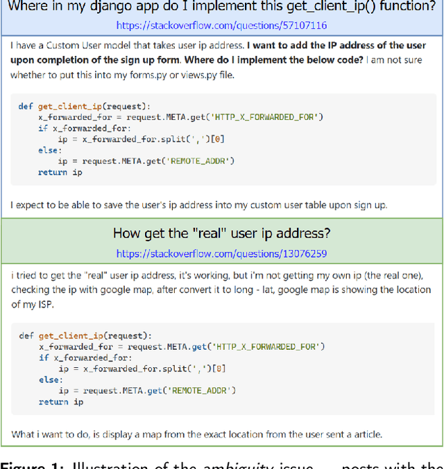 Figure 1 for Diverse Title Generation for Stack Overflow Posts with Multiple Sampling Enhanced Transformer