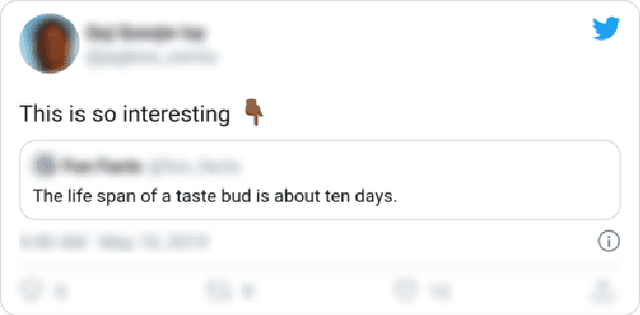 Figure 2 for Identity Signals in Emoji Do not Influence Perception of Factual Truth on Twitter