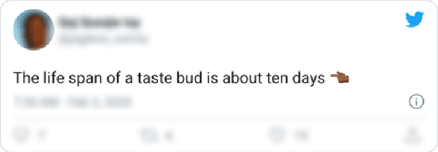 Figure 4 for Identity Signals in Emoji Do not Influence Perception of Factual Truth on Twitter