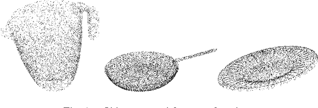 Figure 1 for Grasp Learning by Sampling from Demonstration