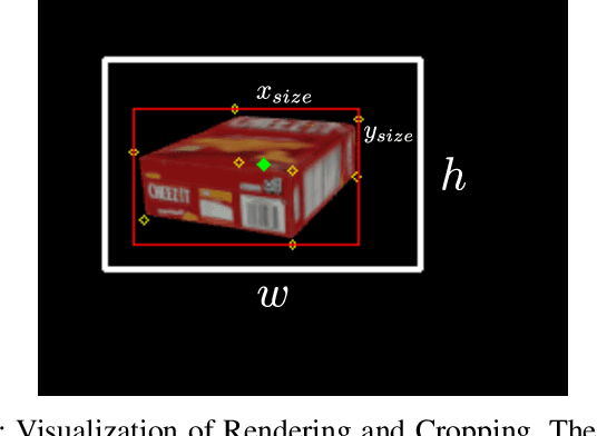 Figure 3 for VIPose: Real-time Visual-Inertial 6D Object Pose Tracking