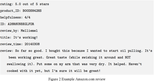 Figure 3 for Deep Learning Sentiment Analysis of Amazon.com Reviews and Ratings