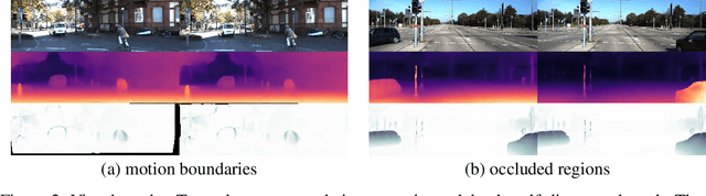 Figure 3 for Unsupervised Scale-consistent Depth and Ego-motion Learning from Monocular Video