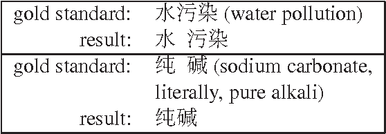 Figure 3 for Reduce Meaningless Words for Joint Chinese Word Segmentation and Part-of-speech Tagging