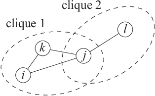Figure 2 for A Generalization of Spatial Monte Carlo Integration