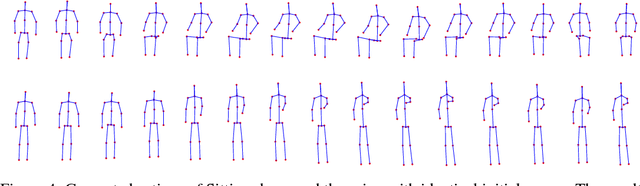 Figure 4 for Human Action Generation with Generative Adversarial Networks