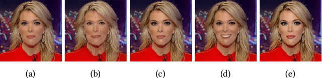 Figure 3 for FaceHack: Triggering backdoored facial recognition systems using facial characteristics