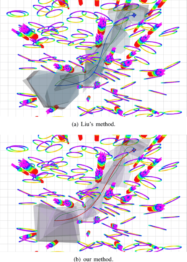 Figure 2 for Generating Large Convex Polytopes Directly on Point Clouds