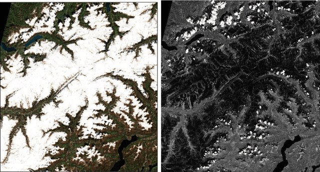 Figure 1 for Multiresolution Fully Convolutional Networks to detect Clouds and Snow through Optical Satellite Images