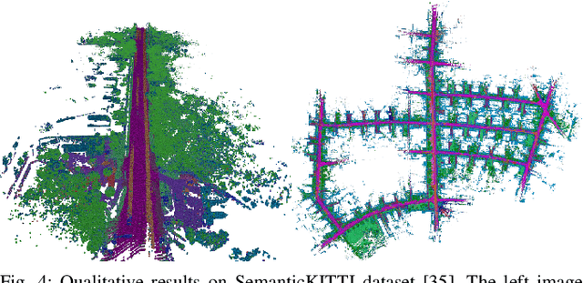 Figure 4 for Bayesian Spatial Kernel Smoothing for ScalableDense Semantic Mapping