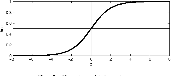 Figure 2 for Indoor occupancy estimation from carbon dioxide concentration