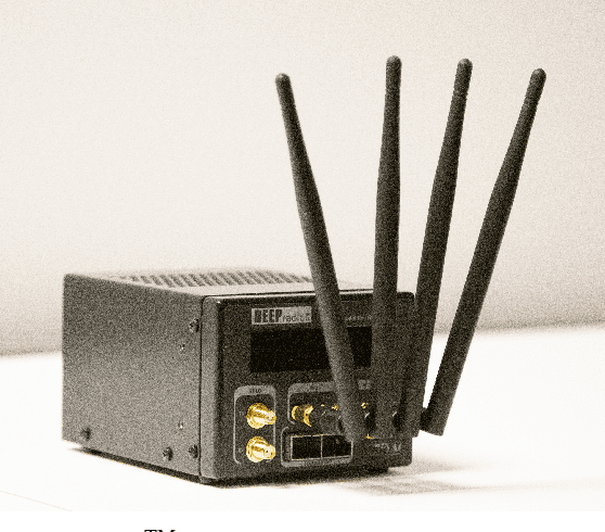 Figure 2 for Real-Time and Embedded Deep Learning on FPGA for RF Signal Classification