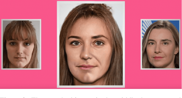 Figure 3 for Conditional Identity Disentanglement for Differential Face Morph Detection