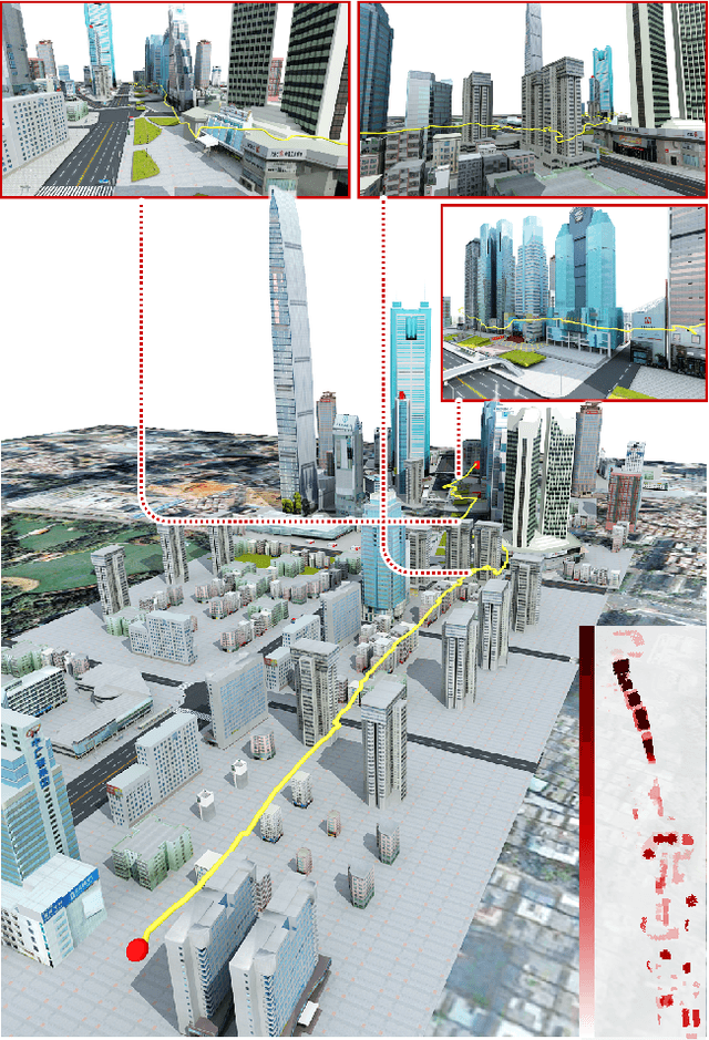 Figure 1 for VGF-Net: Visual-Geometric Fusion Learning for Simultaneous Drone Navigation and Height Mapping